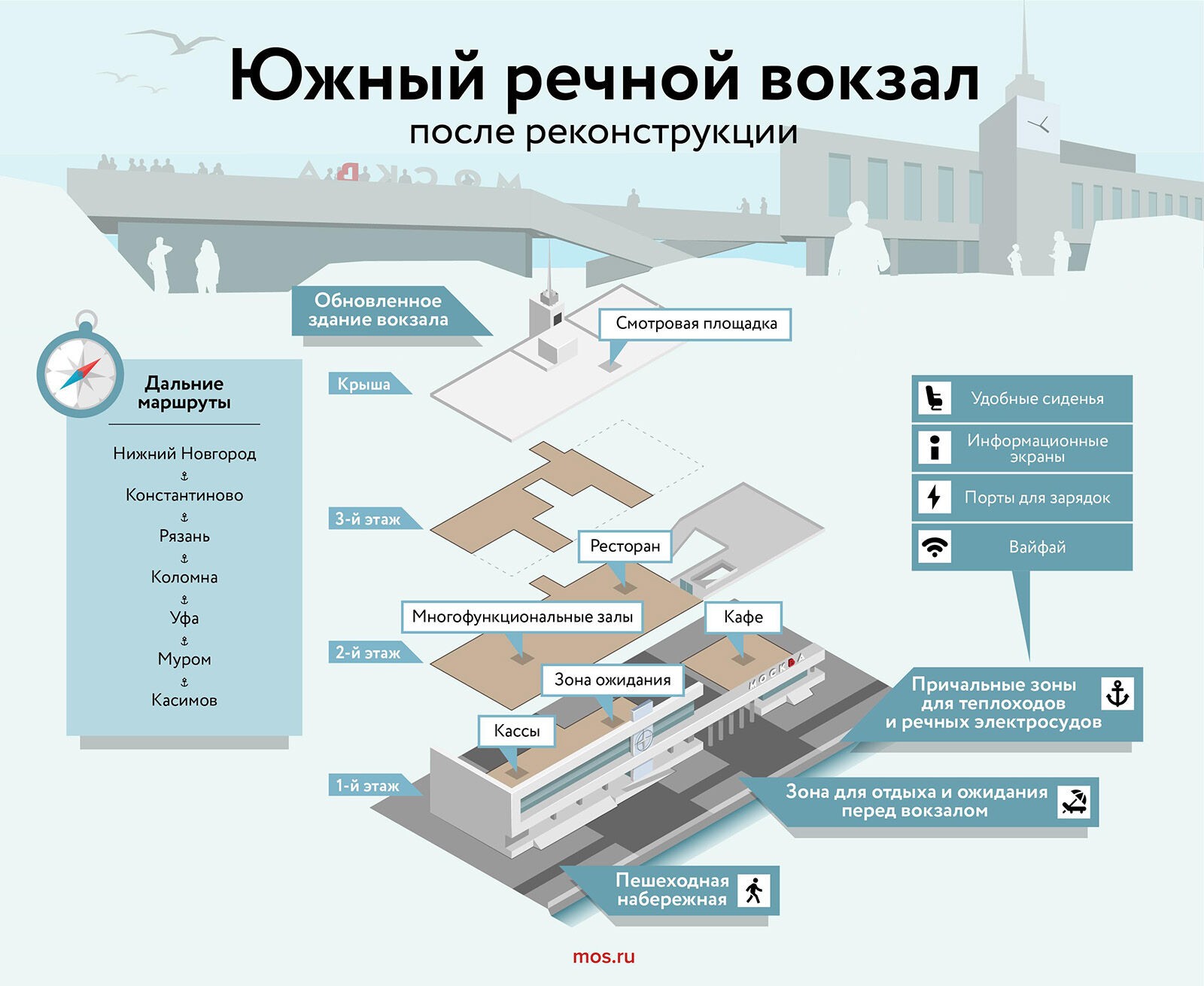 Новый Южный речной вокзал г. Москва